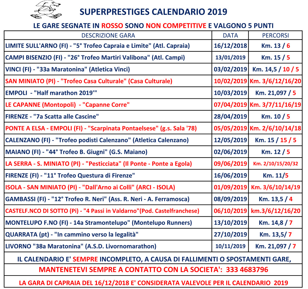 A-SUPERPRESTIGES calendario 2019
